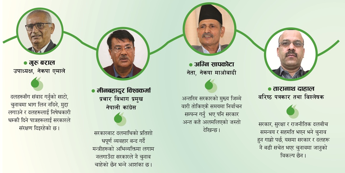 जसपा नेपालको राष्ट्रिय महाधिवेशन मञ्च हावाहुरीले भत्कायो