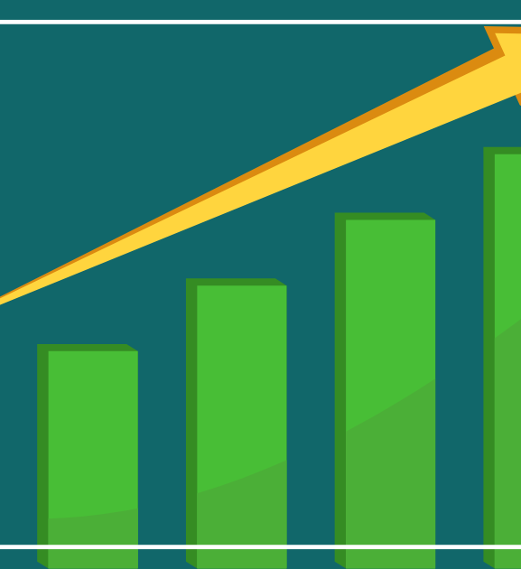 नेप्से परिसूचक २८ अंककले बढ्यो