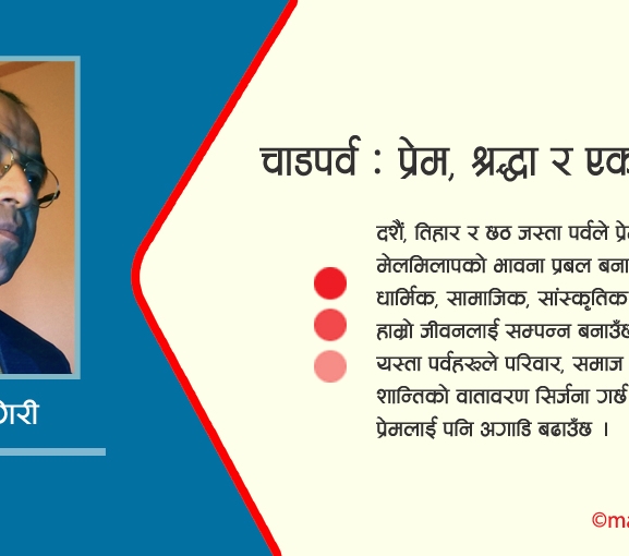 चाडपर्व : प्रेम, श्रद्धा र एकताको प्रतीक