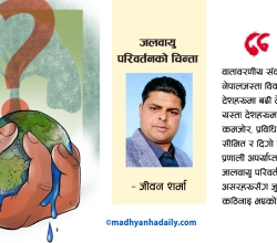 जलवायु परिवर्तनको चिन्ता
