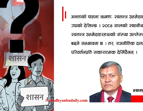 स्थानीय तहहरूमा स्वतन्त्र प्रतिस्पर्धा