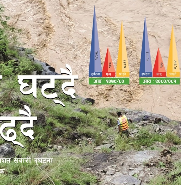 दुर्घटना घट्दै, मृत्यु बढ्दै