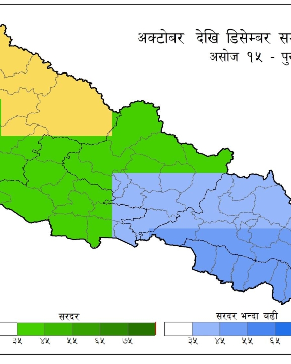 आउँदो तीन महिनाको हावापानी आकलन : पाँच प्रदेशमा सरदरभन्दा बढी वर्षा हुने