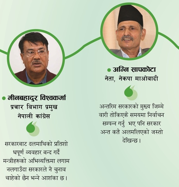 सरकार र दलीय द्वन्द्व, संशयमा चुनाव