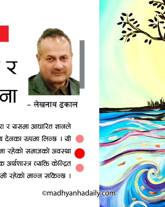 प्रकृति र मानवीय चेतना