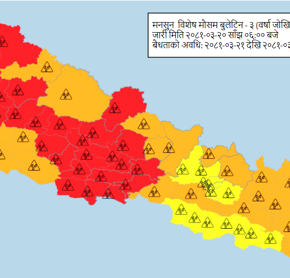 अझै तीन दिन मनसुन सक्रिय रहने, ३० जिल्ला उच्च जोखिममा 