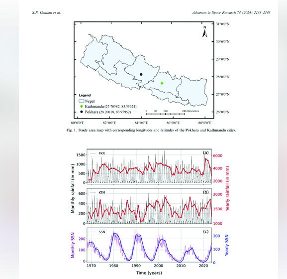 नेपालमा सौर्य गतिविधि र वर्षाको प्रवृत्तिमा समानता : अध्ययन