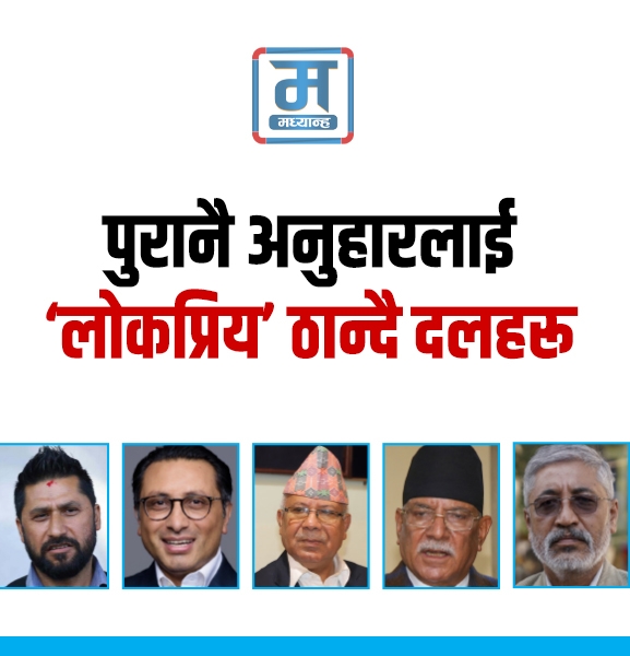 तात्यो निर्वाचन माहोल : पुरानै अनुहारलाई ‘लोकप्रिय’ ठान्दै दलहरू