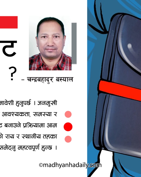 बजेट कस्तो हुनुपर्छ ?