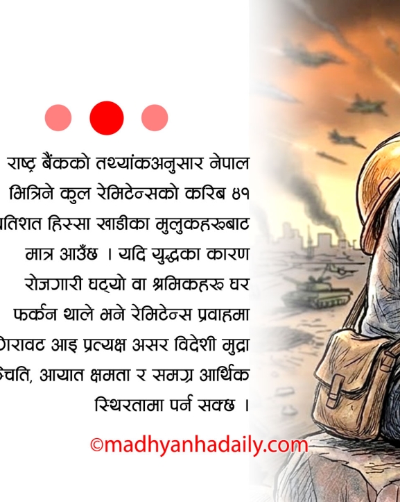 खाडी तनाव र श्रमिकको भविष्य