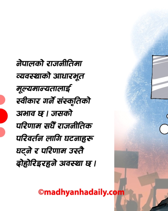 व्यवस्थामाथि सधैँ प्रश्न