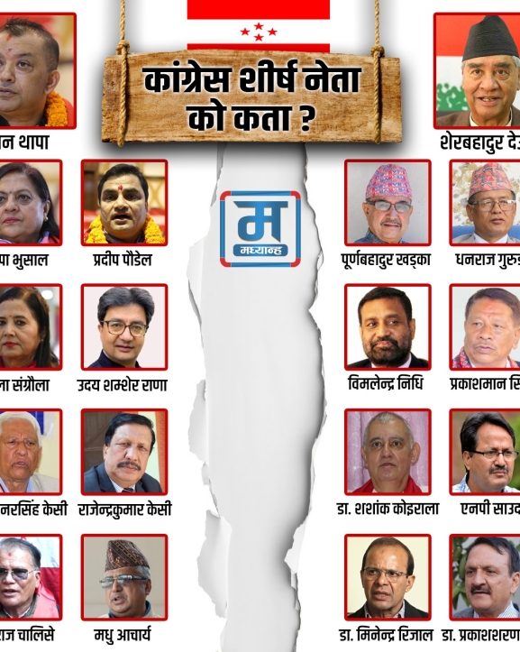 कांग्रेसका यी चर्चित नेता को कता ?