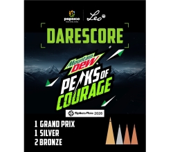 माउन्टेन डिउलाई ‘पिक्स अफ करेज’ अभियानमार्फत चार अवार्ड