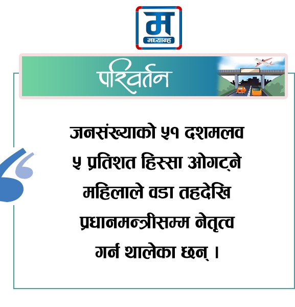 महिला नेतृत्व विकासको अढाइ दशक