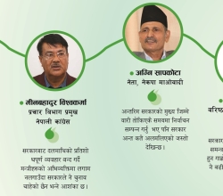 सरकार र दलीय द्वन्द्व, संशयमा चुनाव