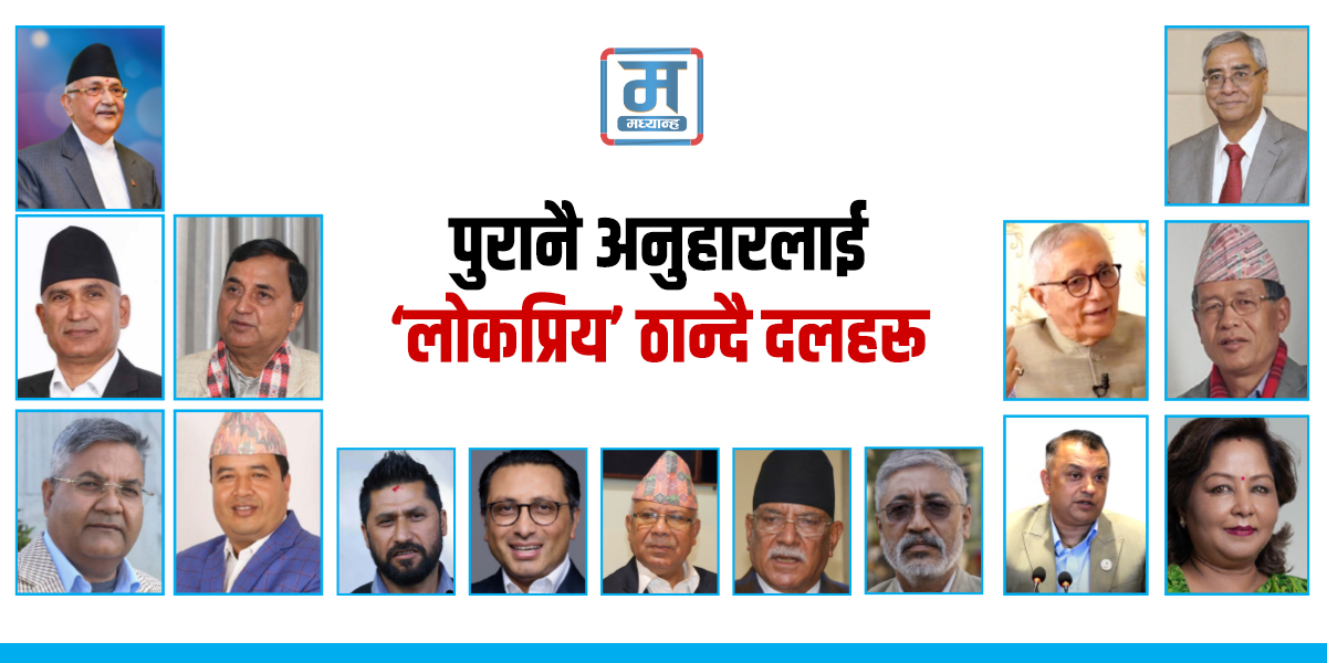 तात्यो निर्वाचन माहोल : पुरानै अनुहारलाई ‘लोकप्रिय’ ठान्दै दलहरू