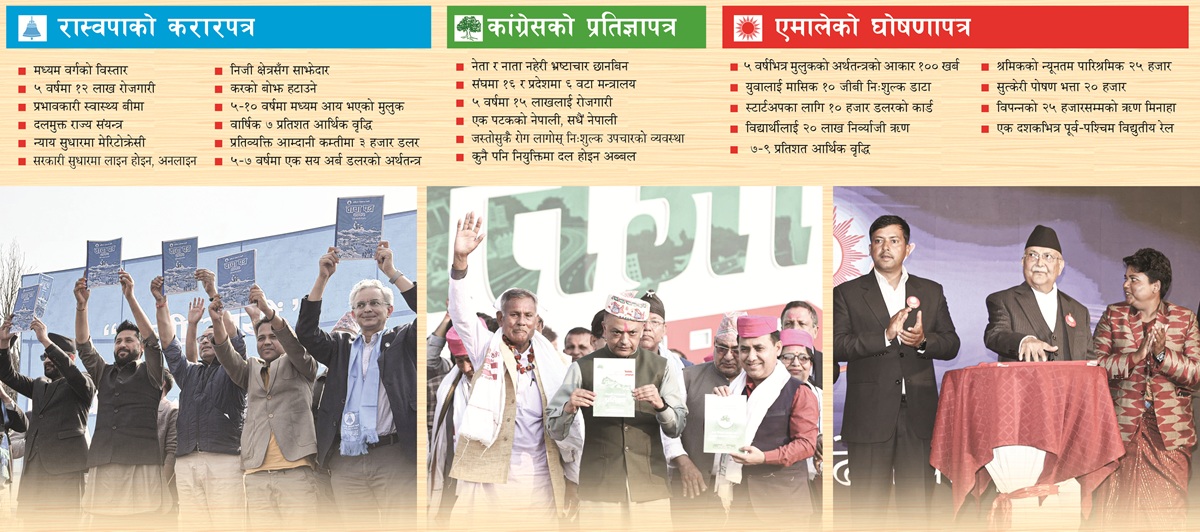 पपुलिष्ट घोषणापत्र : प्रणाली सुधारमा छैन जोड