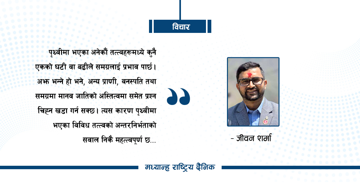 पर्यावरण संरक्षण र हाम्रो दायित्व