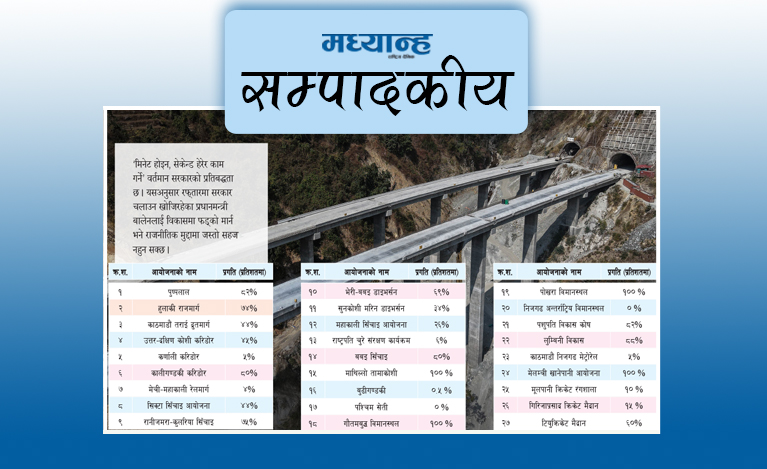 आयोजनाको गति बढाऊ