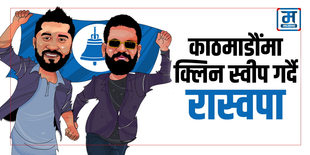 काठमाडौंमा क्लिन स्वीप गर्दै रास्वपा, ललितपुर-१ मा उदयशमशेरको अग्रता 