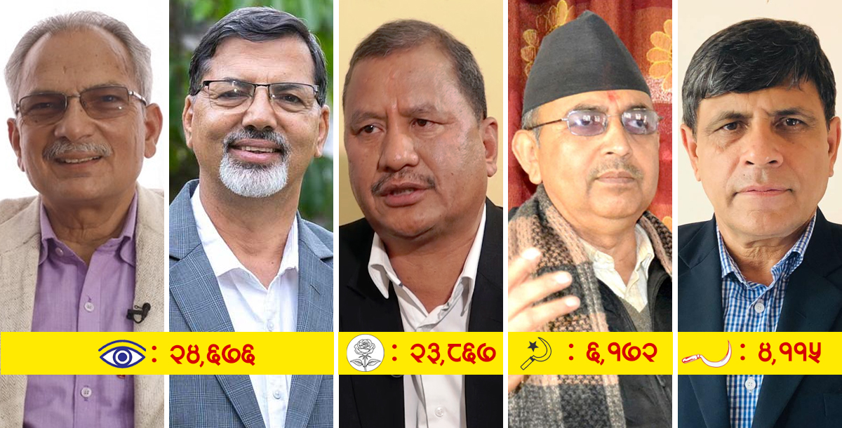 जसपा नेपालको राष्ट्रिय महाधिवेशन मञ्च हावाहुरीले भत्कायो