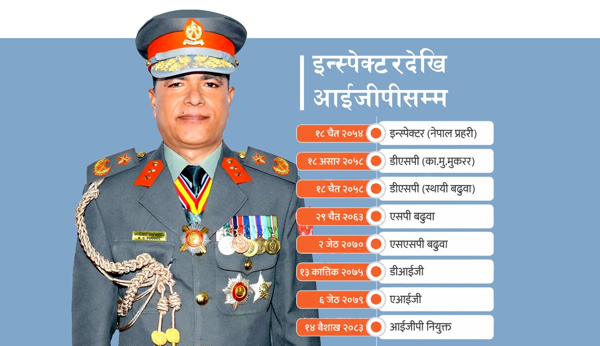 सशस्त्रमा कर्णालीबाट पहिलो आइजिपी