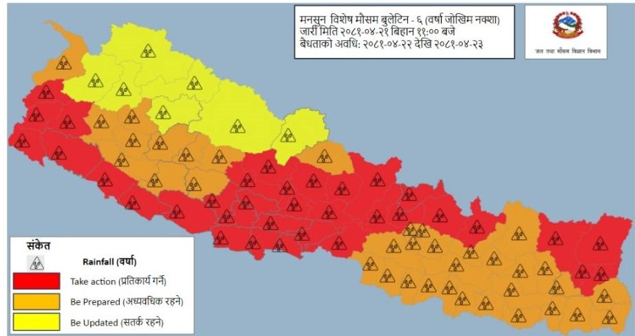 मंगलबारबाट मनसुन पुन: सक्रिय, ३५ जिल्ला ‘रेड जोन’मा