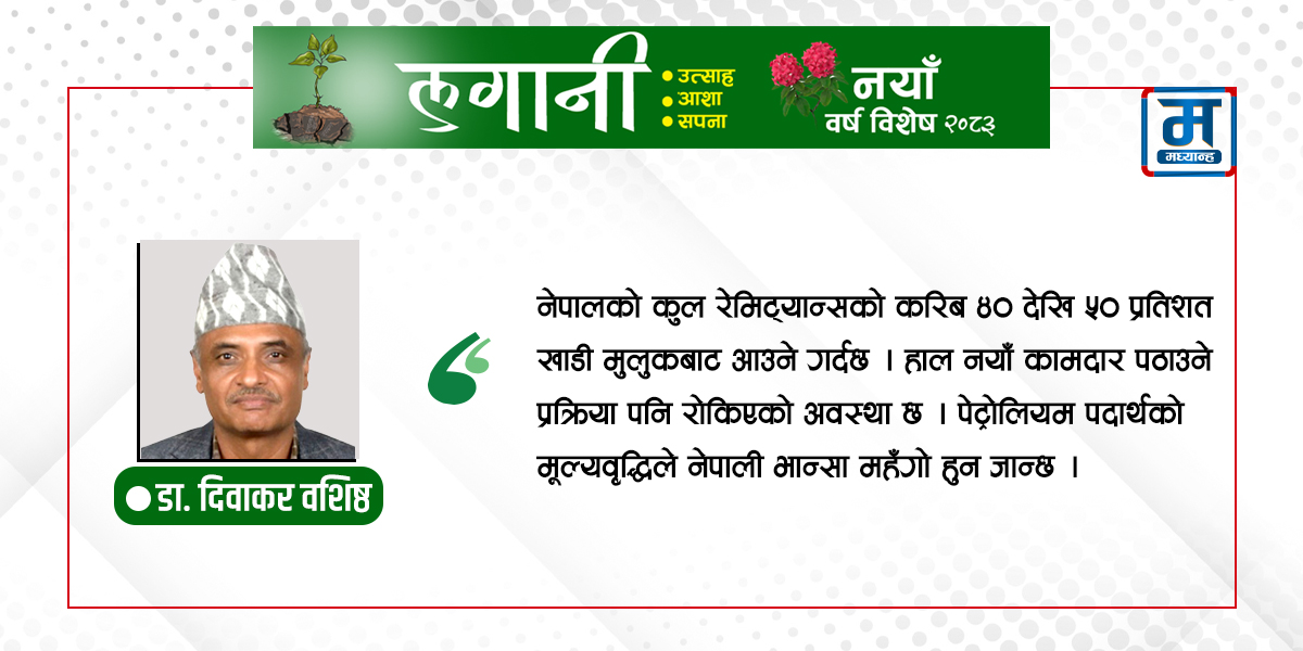 मध्यपूर्व द्वन्द्वले नेपालको अर्थतन्त्रमा प्रभाव