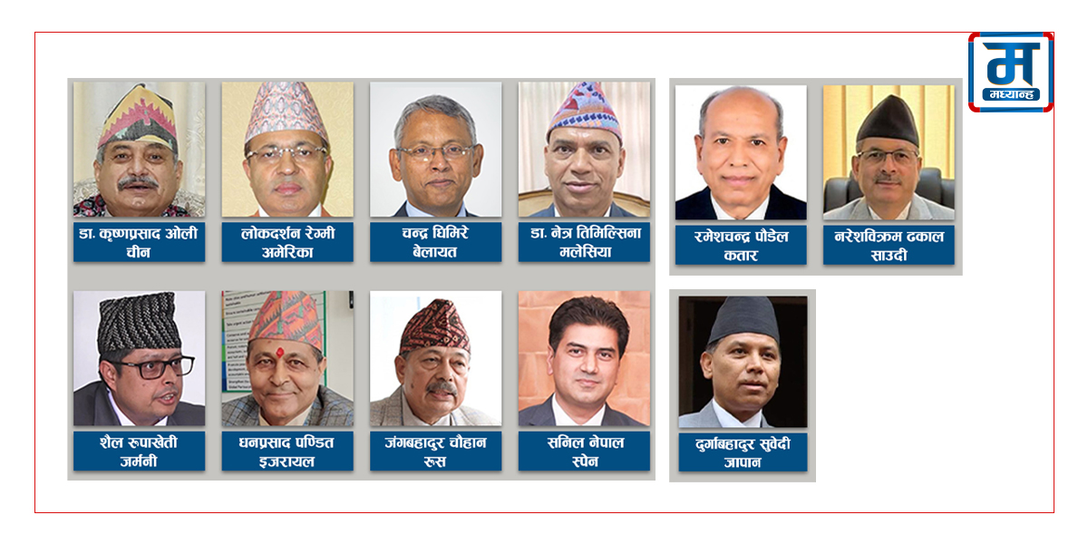 राजदूत फिर्ता गर्ने सरकारको निर्णय कार्यान्वयन नगर्न सर्वोच्चको आदेश