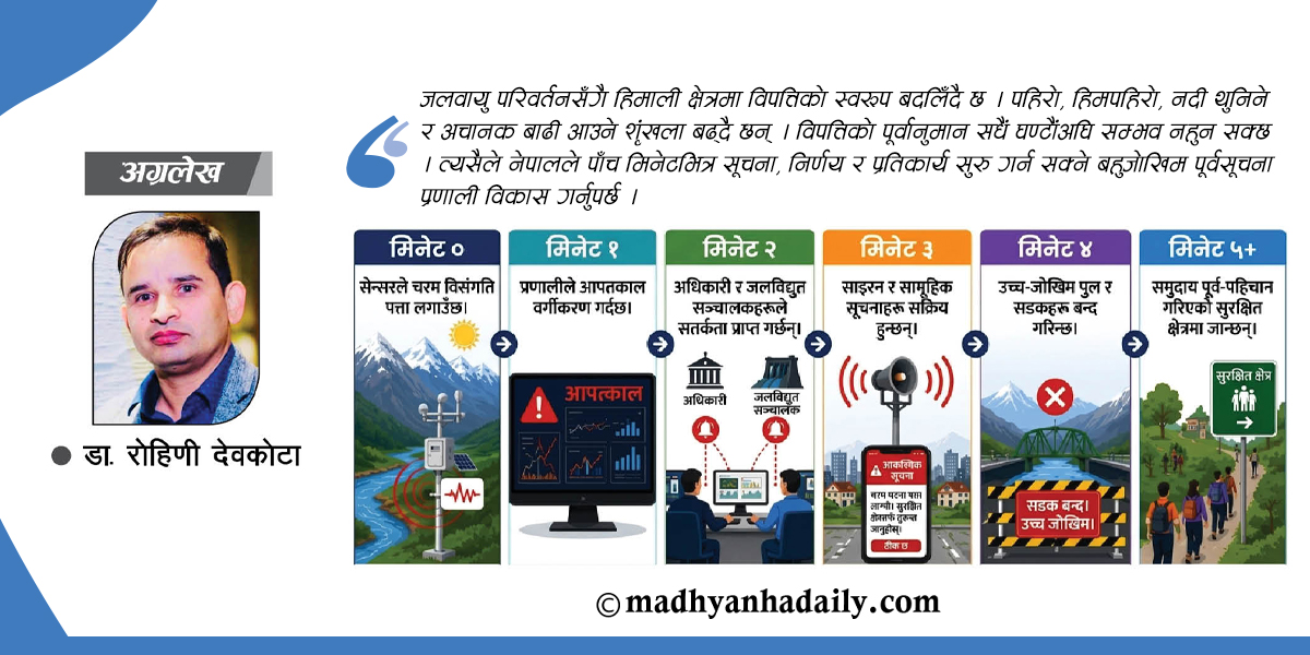 विपद्‍मा पाँच मिनेटको उत्थानशीलता