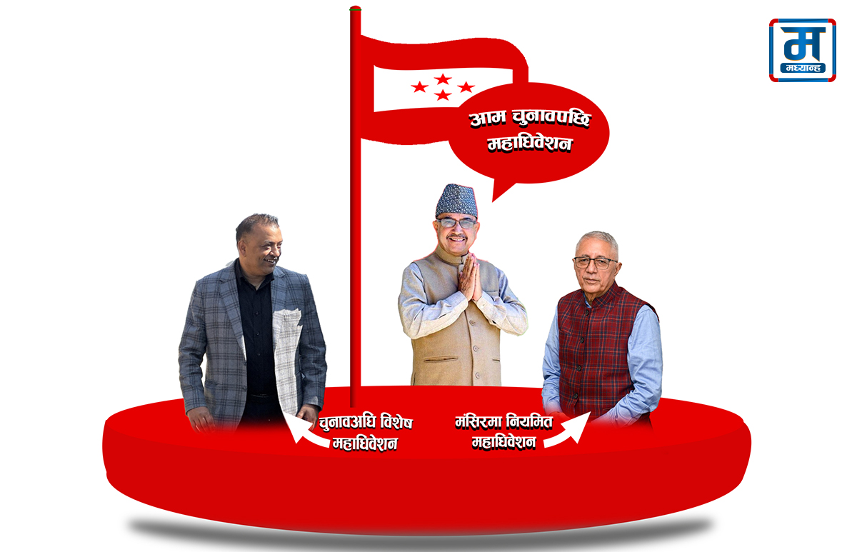 चरम गुटबन्दीले थलियो कांग्रेस