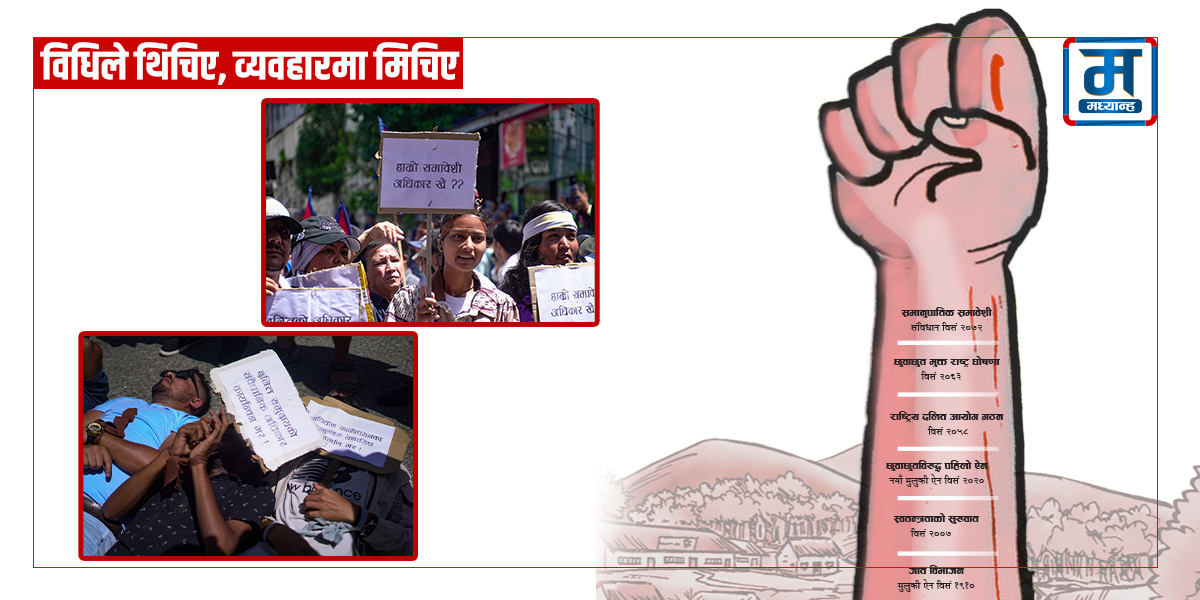 विधिले थिचिए, व्यवहारमा मिचिए