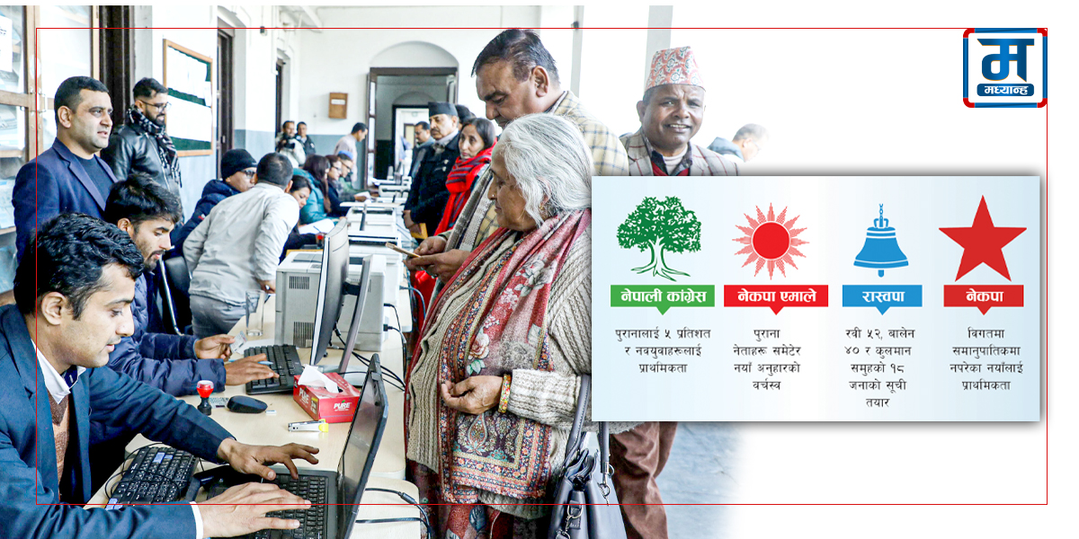 दलहरूले बुझाए समानुपातिक सूची, नयाँ अनुहारको वर्चस्व