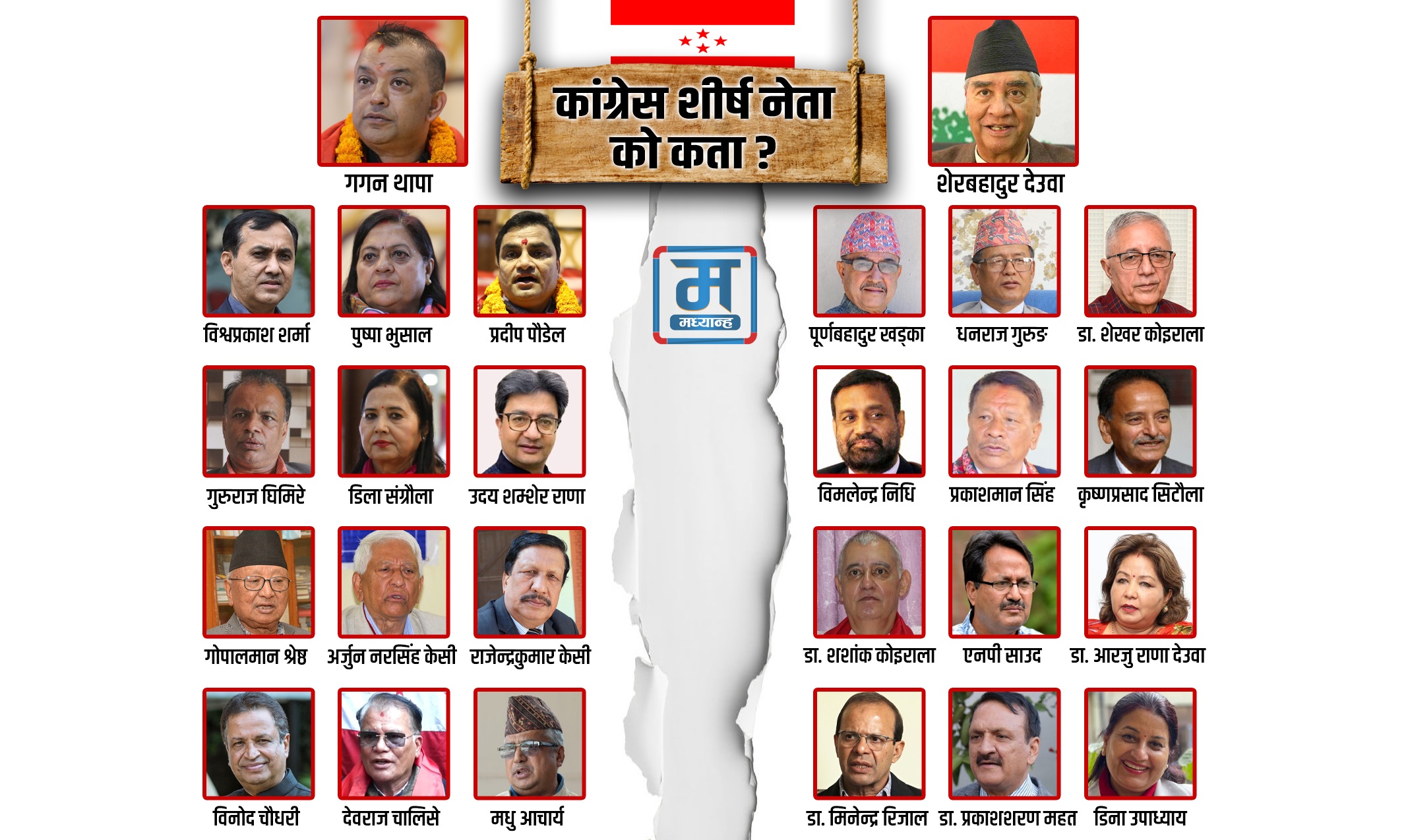 कांग्रेसका यी चर्चित नेता को कता ?