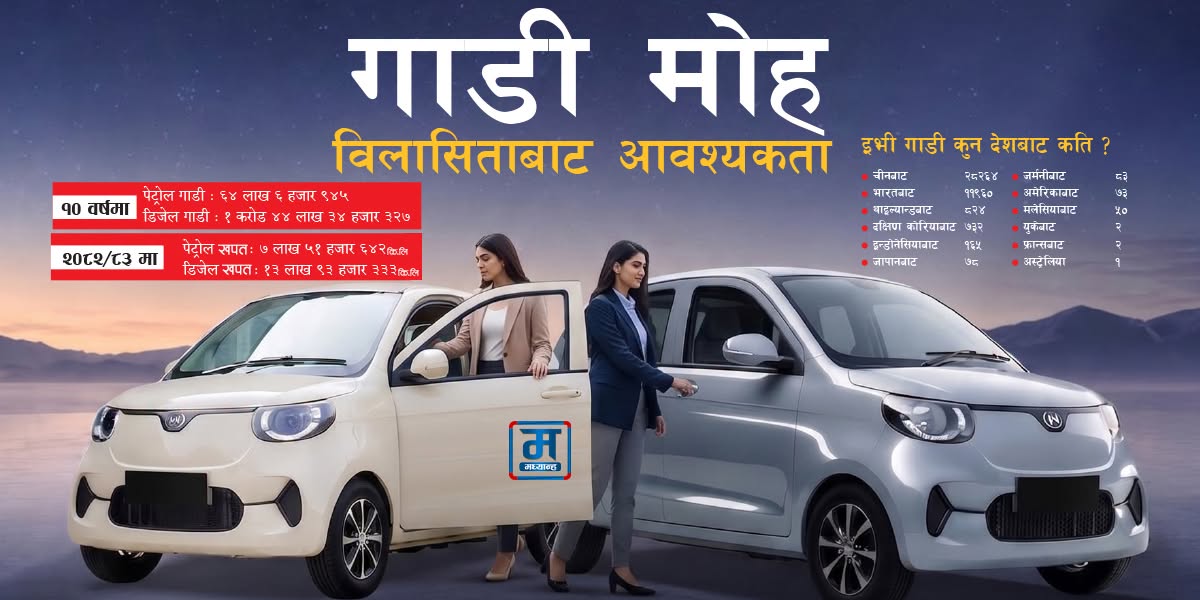 गाडी मोह : विलासिताबाट आवश्यकता * 