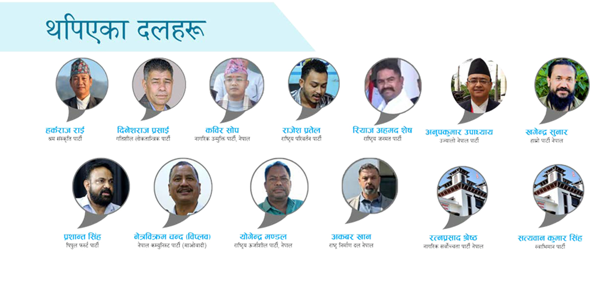 जेनजी आन्दोलनले ल्यायो दल खोल्ने लहर