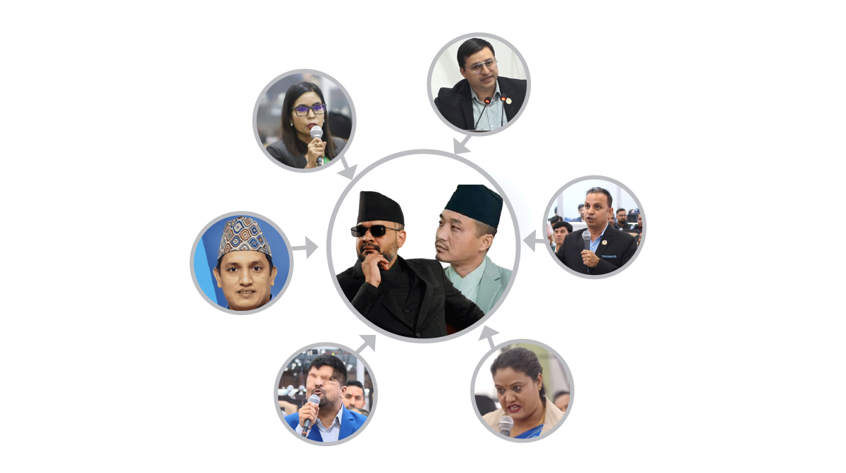 रास्वपा सांसदकै घेराबन्दीमा सरकार