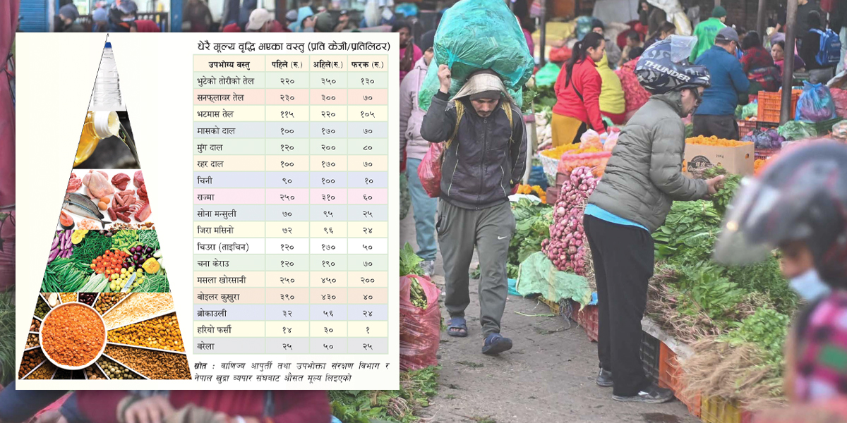 एक महिनामै अकासियो बजारभाउ