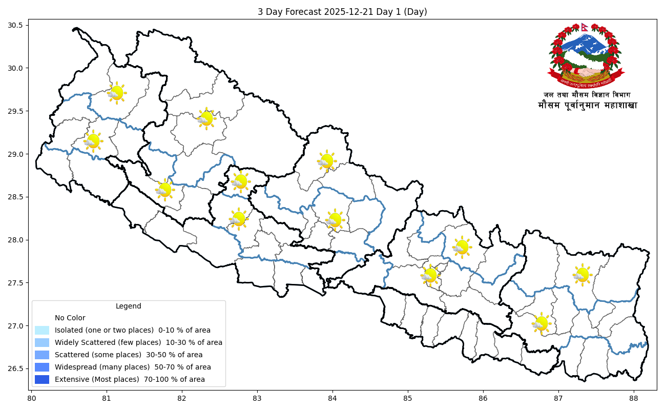 पश्चिमी वायुको आंशिक प्रभाव कायम : कस्तो रहला आगामी तीन दिनको मौसम